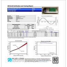 Cargar imagen en el visor de la galería, HP 1200 Watt G5 G6 G7 G8 ProLiant DL380 DL385 DL785 ML350 Server Power Supply 719826776647-FoxTI
